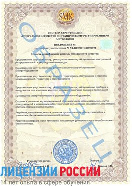 Образец сертификата соответствия (приложение) Румянцево Сертификат ISO 50001